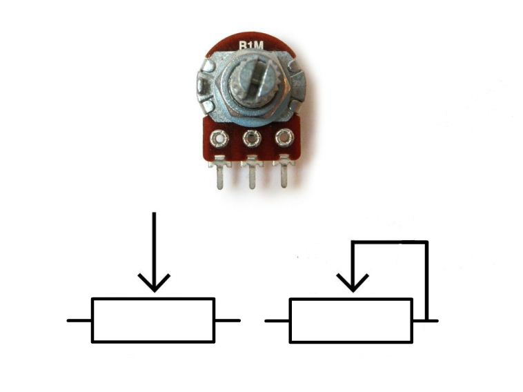 Potentiometers