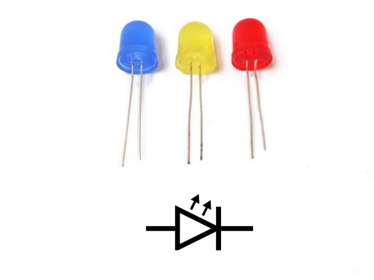 LED