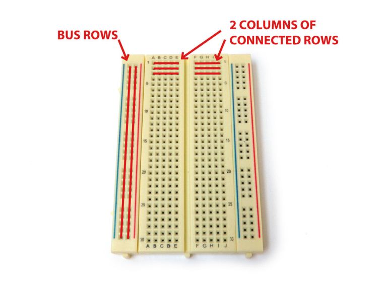 Breadboards