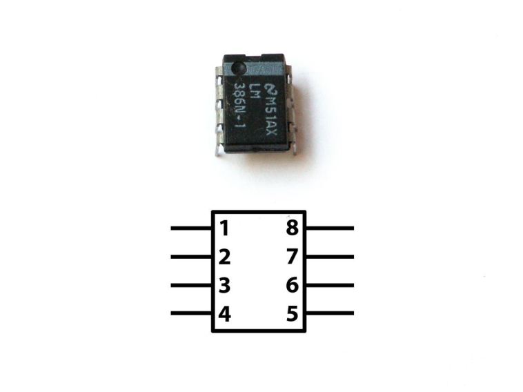 Integrated Circuits